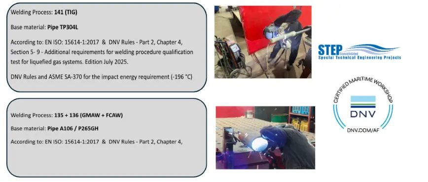Welding Procedure Qualification Record